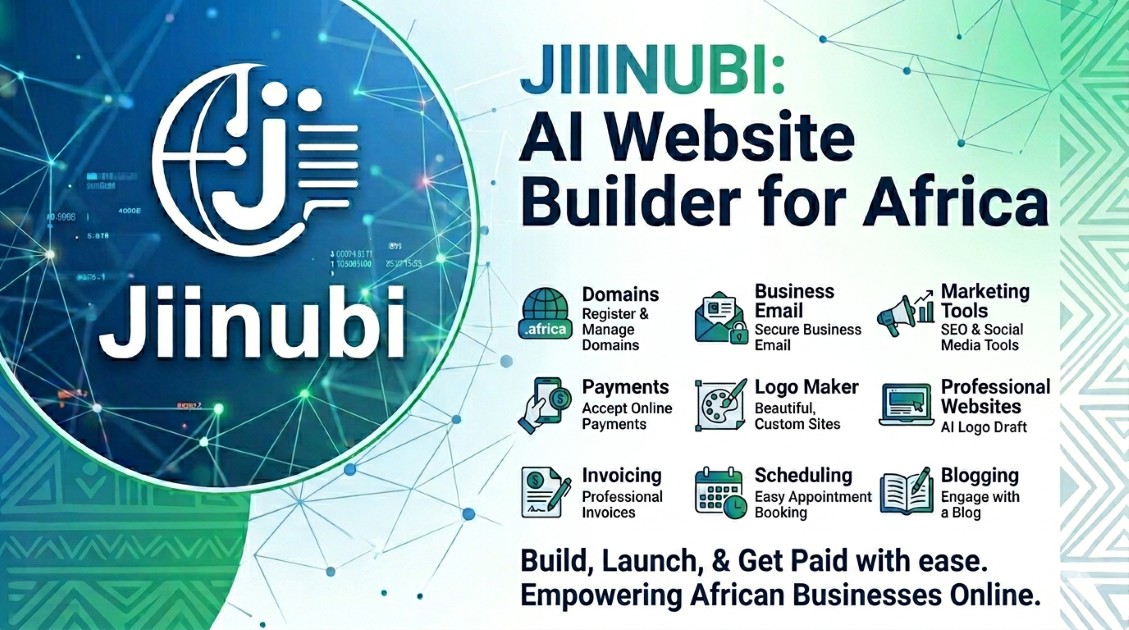 Build Beautiful Websites in Minutes with Artificial Intelligence